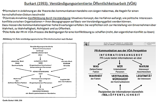 pr_lernunterlagen_lin_2_548